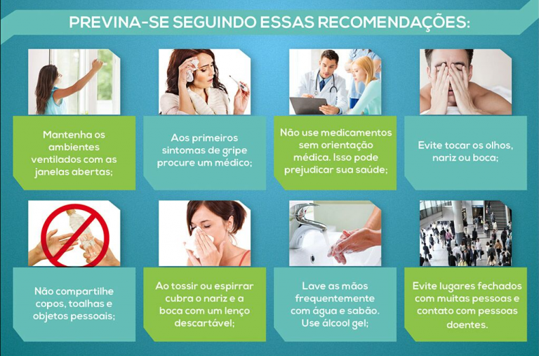 Medidas preventivas para evitar a gripe